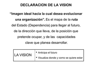 “Imagen ideal hacia la cual desea evolucionar
una organización”. Es el mapa de la ruta
del Estado (Dependencia) para llegar al futuro,
de la dirección que lleva, de la posición que
pretende ocupar, y de las capacidades
clave que planea desarrollar.
DECLARACION DE LA VISION
LA VISION
• Anticipa el futuro
• Visualiza donde y como se quiere estar
 