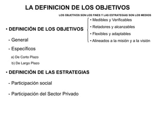 • DEFINICIÓN DE LOS OBJETIVOS
- General
- Específicos
a) De Corto Plazo
b) De Largo Plazo
• DEFINICIÓN DE LAS ESTRATEGIAS
- Participación social
- Participación del Sector Privado
LA DEFINICION DE LOS OBJETIVOS
LOS OBJETIVOS SON LOS FINES Y LAS ESTRATEGIAS SON LOS MEDIOS
• Medibles y Verificables
• Retadores y alcanzables
• Flexibles y adaptables
• Alineados a la misión y a la visión
 
