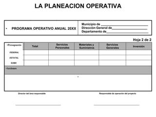 LA PLANEACION OPERATIVA
• PROGRAMA OPERATIVO ANUAL 20XX
Municipio de ____________________________
Dirección General de_____________________
Departamento de_________________________
•
•Acciones
•Presupuesto
Hoja 2 de 2
FEDERAL
ESTATAL
SUMA
Director del área responsable Responsable de operación del proyecto
Total
Servicios
Personales
Materiales y
Suministros
Servicios
Generales
Inversión
 