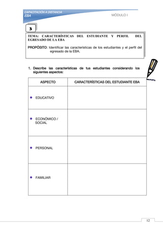 CAPACITACIÓN A DISTANCIA
EBA MÓDULO I
1. Describe las características de tus estudiantes considerando los
siguientes aspectos:
ASPECTO CARACTERÍSTICAS DEL ESTUDIANTE EBA
EDUCATIVO
ECONÓMICO /
SOCIAL
PERSONAL
FAMILIAR
TEMA: CARACTERÍSTICAS DEL ESTUDIANTE Y PERFIL DEL
EGRESADO DE LA EBA
PROPÓSITO: Identificar las características de los estudiantes y el perfil del
egresado de la EBA.
3
12
 