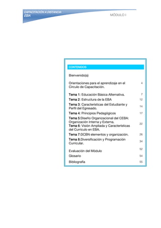 CAPACITACIÓN A DISTANCIA
EBA MÓDULO I
CONTENIDOS
Bienvenido(a)
Orientaciones para el aprendizaje en el
Círculo de Capacitación.
4
Tema 1: Educación Básica Alternativa. 7
Tema 2: Estructura de la EBA 12
Tema 3: Características del Estudiante y
Perfil del Egresado.
14
Tema 4: Principios Pedagógicos 17
Tema 5:Diseño Organizacional del CEBA:
Organización Interna y Externa.
Tema 6: Visión Ampliada y Características
del Currículo en EBA.
22
Tema 7:DCBN elementos y organización. 26
Tema 8.Diversificación y Programación
Curricular.
34
Evaluación del Módulo
52
Glosario 54
Bibliografía 55
 