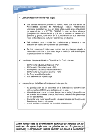 CAPACITACIÓN A DISTANCIA
EBA MÓDULO I
 La Diversificación Curricular nos exige:
 Los perfiles de los estudiantes: El PERFIL REAL que nos retrata las
Necesidades Básicas de Aprendizaje –NEBA-: necesidades,
intereses, expectativas, etc., en base a las cuales girará el proceso
de aprendizaje, y el PERFIL BÁSICO, lo que se debe alcanzar
(competencias desarrolladas y que van a mejorar el desempeño
personal y grupal, vale decir, en el cumplimiento de sus diferentes
roles en la vida social cultural y económica productiva.
 Del contexto para conocer las posibilidades y recursos a ser
tomados en cuenta en el proceso de aprendizaje.
 De los proyectos locales que pueden ser apuntalados desde el
desarrollo curricular lo que a vez exige la reflexión y el análisis para
la priorización de los mismos.
 Los niveles de concreción de la Diversificación Curricular son:
 El Proyecto Educativo Regional –PER-
 El Proyecto Educativo Local – PEL-
 El Proyecto Educativo Institucional –PEI-
 El Proyecto Curricular de Centro – PCC-
 La Programación Curricular
 Las Sesiones de Aprendizaje
 Los resultados de la Diversificación curricular permite:
 La participación de los docentes en la elaboración y construcción
del currículo del CEBA y su aplicación en el aula.
 Que el docente puede optimizar los procesos pedagógicos al tomar
en cuenta: los saberes previos, los ritmos y estilos de aprendizaje
de los estudiantes.
 Fomentar una mejor construcción de aprendizajes significativos en
las diversas áreas curriculares.
 Crear, mejorar y optimizar los recursos pedagógicos.
Como hemos visto la diversificación curricular se concreta en las
sesiones de aprendizaje que se plantea en un Programación
Curricular. A continuación vamos abordar los pasos a considerar
para su elaboración.
41
 