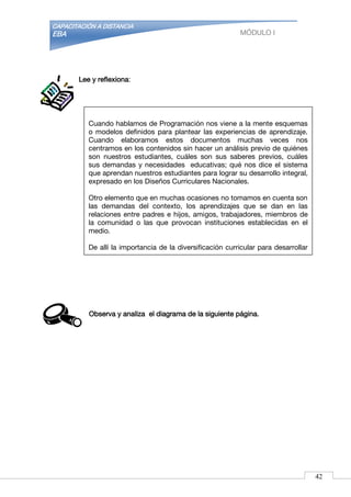 CAPACITACIÓN A DISTANCIA
EBA MÓDULO I
Lee y reflexiona:
Observa y analiza el diagrama de la siguiente página.
Cuando hablamos de Programación nos viene a la mente esquemas
o modelos definidos para plantear las experiencias de aprendizaje.
Cuando elaboramos estos documentos muchas veces nos
centramos en los contenidos sin hacer un análisis previo de quiénes
son nuestros estudiantes, cuáles son sus saberes previos, cuáles
sus demandas y necesidades educativas; qué nos dice el sistema
que aprendan nuestros estudiantes para lograr su desarrollo integral,
expresado en los Diseños Curriculares Nacionales.
Otro elemento que en muchas ocasiones no tomamos en cuenta son
las demandas del contexto, los aprendizajes que se dan en las
relaciones entre padres e hijos, amigos, trabajadores, miembros de
la comunidad o las que provocan instituciones establecidas en el
medio.
De allí la importancia de la diversificación curricular para desarrollar
Programaciones Curriculares pertinentes.
42
 
