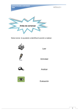 CAPACITACIÓN A DISTANCIA
EBA MÓDULO I
Estos íconos te ayudarán a identificar la acción a realizar:
Antes de comenzar
Leer
Actividad
Analizar
Evaluación
4
 
