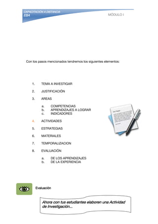 CAPACITACIÓN A DISTANCIA
EBA MÓDULO I
Con los pasos mencionados tendremos los siguientes elementos:
1. TEMA A INVESTIGAR
2. JUSTIFICACIÓN
3. AREAS
a. COMPETENCIAS
b. APRENDIZAJES A LOGRAR
c. INDICADORES
4. ACTIVIDADES
5. ESTRATEGIAS
6. MATERIALES
7. TEMPORALIZACION
8. EVALUACIÓN
a. DE LOS APRENDIZAJES
b. DE LA EXPERIENCIA
Evaluación
Ahora con tus estudiantes elaboren una Actividad
de Investigación...
 