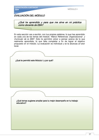 CAPACITACIÓN A DISTANCIA
EBA MÓDULO I
EVALUACIÓN DEL MÓDULO
En esta sección vas a escribir, con tus propias palabras, lo que has aprendido
en cada una de los temas del módulo “Marco Referencial, Organizacional y
Curricular de la EBA”. Esto te permitirá volver a pensar acerca de lo que
realmente aprendiste, lo que falta completar a fin de lograr el objetivo
propuesto en el módulo. La evaluación es individual y se la alcanzas al tutor
local.
¿Qué he aprendido y para que me sirve en mi práctica
como docente de EBA?
¿Qué te permitió este Módulo I y por qué?
¿Qué temas sugieres ampliar para tu mejor desempeño en tu trabajo
educativo?
57
 