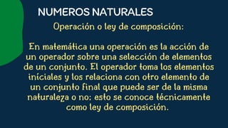 Operación o ley de composición:


En matemática una operación es la acción de
un operador sobre una selección de elementos
de un conjunto. El operador toma los elementos
iníciales y los relaciona con otro elemento de
un conjunto final que puede ser de la misma
naturaleza o no; esto se conoce técnicamente
como ley de composición.


NUMEROSNATURALES
 