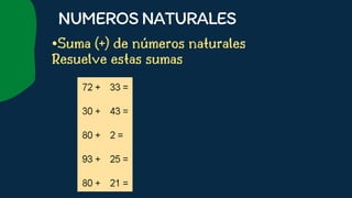 •Suma (+) de números naturales
Resuelve estas sumas
NUMEROSNATURALES
 