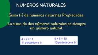 Suma (+) de números naturales Propiedades:


La suma de dos números naturales es siempre
un número natural.










NUMEROSNATURALES
 