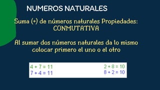 Suma (+) de números naturales Propiedades:
CONMUTATIVA


Al sumar dos números naturales da lo mismo
colocar primero el uno o el otro










NUMEROSNATURALES
 