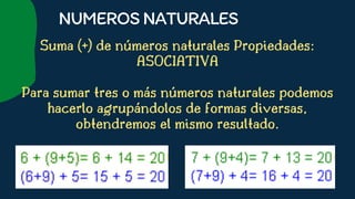 Suma (+) de números naturales Propiedades:
ASOCIATIVA


Para sumar tres o más números naturales podemos
hacerlo agrupándolos de formas diversas,
obtendremos el mismo resultado.








NUMEROSNATURALES
 