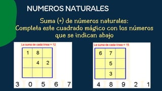 Suma (+) de números naturales:
Completa este cuadrado mágico con los números
que se indican abajo














NUMEROSNATURALES
 