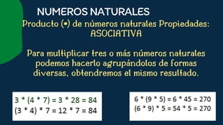 Producto (*) de números naturales Propiedades:
ASOCIATIVA


Para multiplicar tres o más números naturales
podemos hacerlo agrupándolos de formas
diversas, obtendremos el mismo resultado.










NUMEROSNATURALES
 