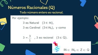 NúmerosRacionales(Q)
Todonúmeroenteroesracional.


 