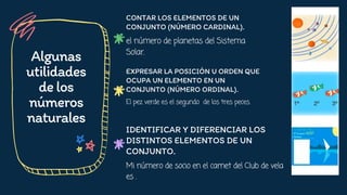 Algunas
utilidades
delos
números
naturales


CONTAR LOS ELEMENTOS DE UN
CONJUNTO (NÚMERO CARDINAL).
el número de planetas del Sistema
Solar.
EXPRESAR LA POSICIÓN U ORDEN QUE
OCUPA UN ELEMENTO EN UN
CONJUNTO (NÚMERO ORDINAL).
El pez verde es el segundo de los tres peces.
IDENTIFICAR Y DIFERENCIAR LOS
DISTINTOS ELEMENTOS DE UN
CONJUNTO.
Mi número de socio en el carnet del Club de vela
es .
 