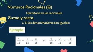 Operatoriaenlosracionales


NúmerosRacionales(Q)
Sumayresta
1.Silosdenominadoressoniguales:
 