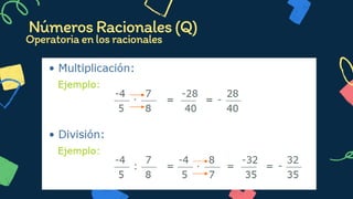 Operatoriaenlosracionales


NúmerosRacionales(Q)
 
