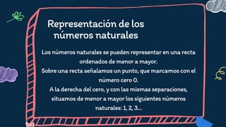 Representacióndelos
númerosnaturales
Losnúmerosnaturalessepuedenrepresentarenunarecta
ordenadosdemenoramayor.
Sobreunarectaseñalamosunpunto,quemarcamosconel
númerocero0.
Aladerechadelcero,yconlasmismasseparaciones,
situamosdemenoramayorlossiguientesnúmeros
naturales:1,2,3...
 
