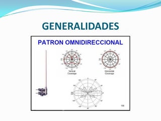 GENERALIDADES
 