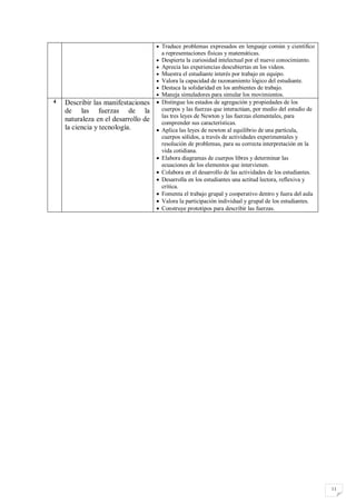  Traduce problemas expresados en lenguaje común y científico
                                       a representaciones físicas y matemáticas.
                                      Despierta la curiosidad intelectual por el nuevo conocimiento.
                                      Aprecia las experiencias descubiertas en los videos.
                                      Muestra el estudiante interés por trabajo en equipo.
                                      Valora la capacidad de razonamiento lógico del estudiante.
                                      Destaca la solidaridad en los ambientes de trabajo.
                                      Maneja simuladores para simular los movimientos.
4   Describir las manifestaciones     Distingue los estados de agregación y propiedades de los
    de las fuerzas de la               cuerpos y las fuerzas que interactúan, por medio del estudio de
                                       las tres leyes de Newton y las fuerzas elementales, para
    naturaleza en el desarrollo de     comprender sus características.
    la ciencia y tecnología.          Aplica las leyes de newton al equilibrio de una partícula,
                                       cuerpos sólidos, a través de actividades experimentales y
                                       resolución de problemas, para su correcta interpretación en la
                                       vida cotidiana.
                                      Elabora diagramas de cuerpos libres y determinar las
                                       ecuaciones de los elementos que intervienen.
                                      Colabora en el desarrollo de las actividades de los estudiantes.
                                      Desarrolla en los estudiantes una actitud lectora, reflexiva y
                                       crítica.
                                      Fomenta el trabajo grupal y cooperativo dentro y fuera del aula
                                      Valora la participación individual y grupal de los estudiantes.
                                      Construye prototipos para describir las fuerzas.




                                                                                                          11
 
