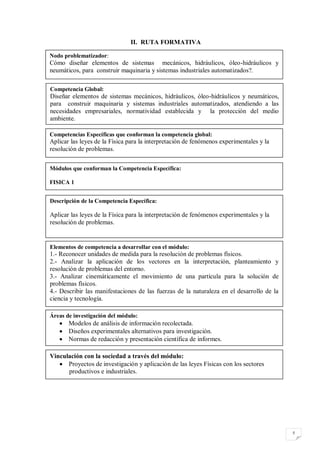 II. RUTA FORMATIVA

Nodo problematizador:
Cómo diseñar elementos de sistemas mecánicos, hidráulicos, óleo-hidráulicos y
neumáticos, para construir maquinaria y sistemas industriales automatizados?.

Competencia Global:
Diseñar elementos de sistemas mecánicos, hidráulicos, óleo-hidráulicos y neumáticos,
para construir maquinaria y sistemas industriales automatizados, atendiendo a las
necesidades empresariales, normatividad establecida y la protección del medio
ambiente.

Competencias Específicas que conforman la competencia global:
Aplicar las leyes de la Física para la interpretación de fenómenos experimentales y la
resolución de problemas.


Módulos que conforman la Competencia Específica:

FISICA 1


Descripción de la Competencia Específica:

Aplicar las leyes de la Física para la interpretación de fenómenos experimentales y la
resolución de problemas.


Elementos de competencia a desarrollar con el módulo:
1.- Reconocer unidades de medida para la resolución de problemas físicos.
2.- Analizar la aplicación de los vectores en la interpretación, planteamiento y
resolución de problemas del entorno.
3.- Analizar cinemáticamente el movimiento de una partícula para la solución de
problemas físicos.
4.- Describir las manifestaciones de las fuerzas de la naturaleza en el desarrollo de la
ciencia y tecnología.

Áreas de investigación del módulo:
     Modelos de análisis de información recolectada.
     Diseños experimentales alternativos para investigación.
     Normas de redacción y presentación científica de informes.

(Indicar las áreas de investigación, que deben ser abordados durante el desarrollo del módulo o
Vinculación con la sociedad a través del módulo:
en proyectos de graduación o investigación.)
     Proyectos de investigación y aplicación de las leyes Físicas con los sectores
      productivos e industriales.




                                                                                                  5
 
