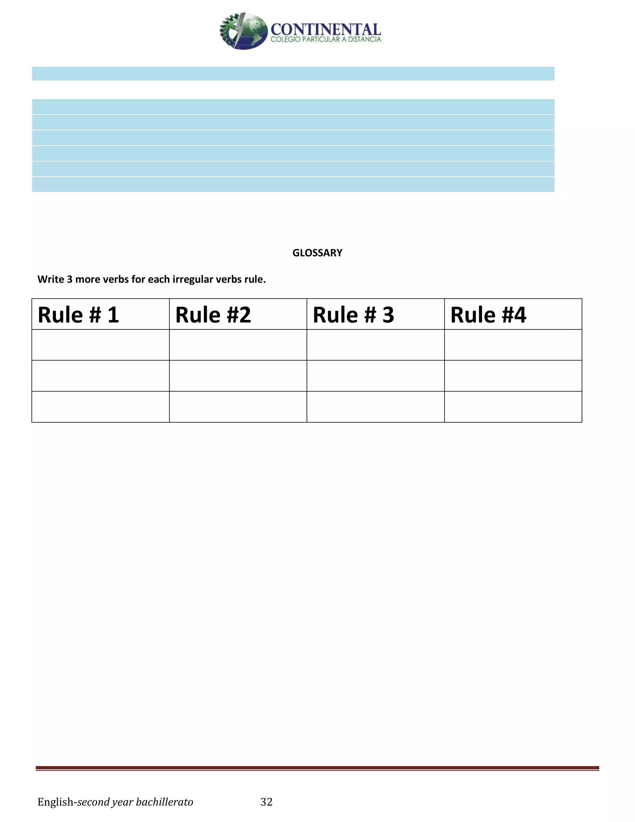 English-second year bachillerato 32
GLOSSARY
Write 3 more verbs for each irregular verbs rule.
Rule # 1 Rule #2 Rule # 3 Rule #4
 