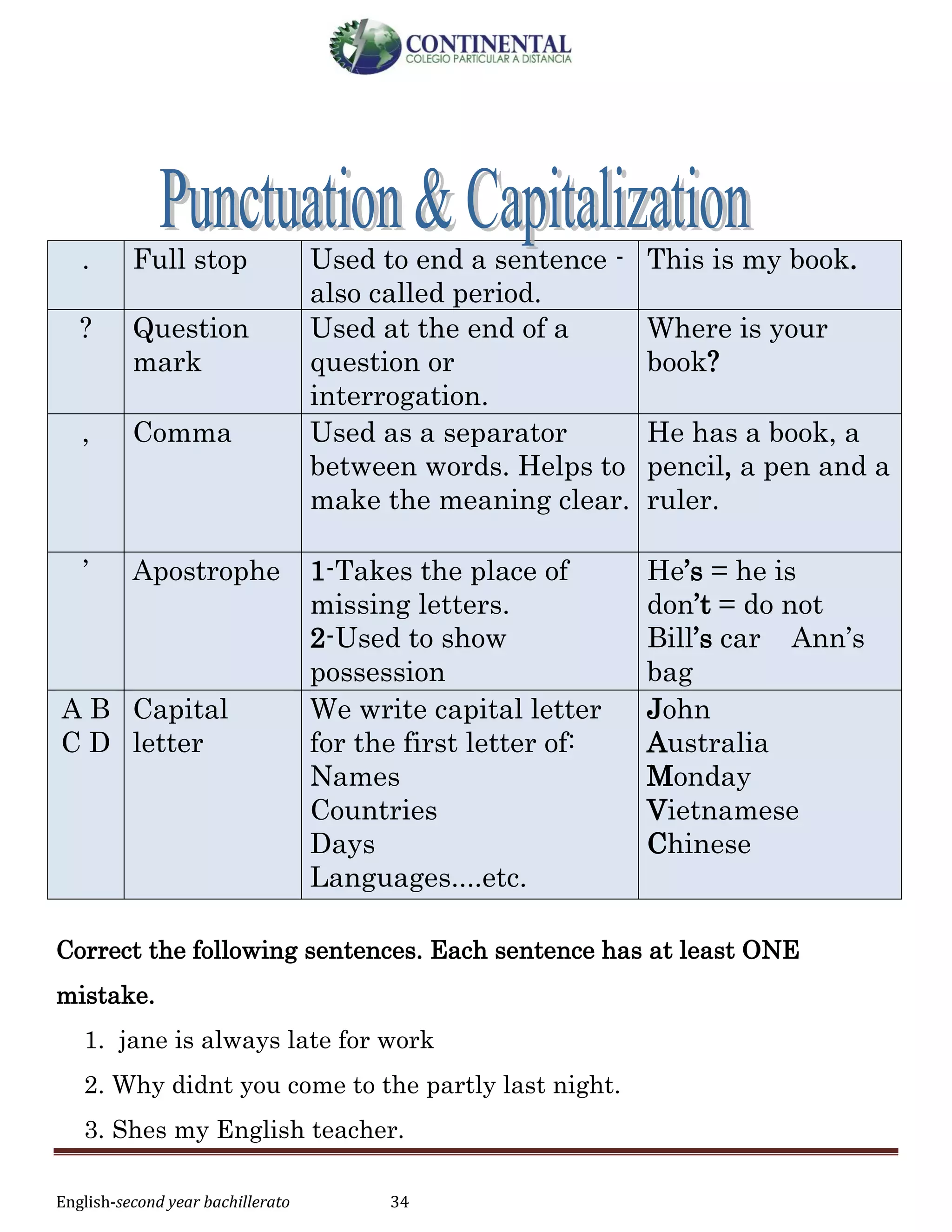 English-second year bachillerato 34
. Full stop Used to end a sentence -
also called period.
This is my book.
? Question
mark
Used at the end of a
question or
interrogation.
Where is your
book?
, Comma Used as a separator
between words. Helps to
make the meaning clear.
He has a book, a
pencil, a pen and a
ruler.
’ Apostrophe 1-Takes the place of
missing letters.
2-Used to show
possession
He’s = he is
don’t = do not
Bill’s car Ann’s
bag
A B
C D
Capital
letter
We write capital letter
for the first letter of:
Names
Countries
Days
Languages....etc.
John
Australia
Monday
Vietnamese
Chinese
Correct the following sentences. Each sentence has at least ONE
mistake.
1. jane is always late for work
2. Why didnt you come to the partly last night.
3. Shes my English teacher.
 
