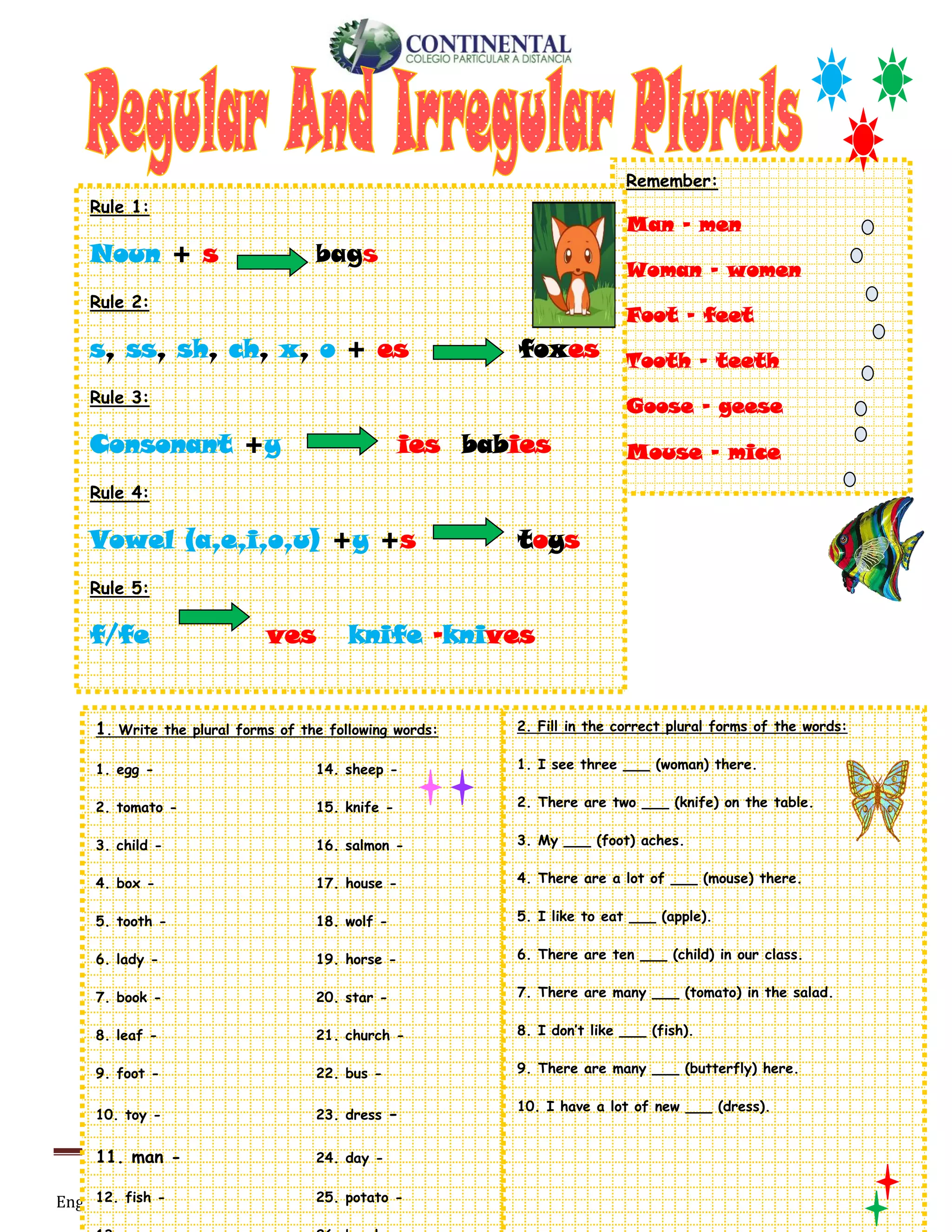 English-second year bachillerato 50
Remember:
Man - men
Woman – women
Foot – feet
Tooth – teeth
Goose – geese
Mouse – mice
Child – children
Fish – fish
Sheep – sheep
Salmon – salmon
Deer - deer
Rule 1:
Noun + s bags
Rule 2:
s, ss, sh, ch, x, o + es foxes
Rule 3:
Consonant +y ies babies
Rule 4:
Vowel (a,e,i,o,u) +y +s toys
Rule 5:
f/fe ves knife -knives
1. Write the plural forms of the following words:
1. egg - 14. sheep -
2. tomato - 15. knife -
3. child - 16. salmon -
4. box - 17. house -
5. tooth - 18. wolf -
6. lady - 19. horse -
7. book - 20. star -
8. leaf - 21. church -
9. foot - 22. bus -
10. toy - 23. dress -
11. man - 24. day -
12. fish - 25. potato -
2. Fill in the correct plural forms of the words:
1. I see three ___ (woman) there.
2. There are two ___ (knife) on the table.
3. My ___ (foot) aches.
4. There are a lot of ___ (mouse) there.
5. I like to eat ___ (apple).
6. There are ten ___ (child) in our class.
7. There are many ___ (tomato) in the salad.
8. I don’t like ___ (fish).
9. There are many ___ (butterfly) here.
10. I have a lot of new ___ (dress).
 