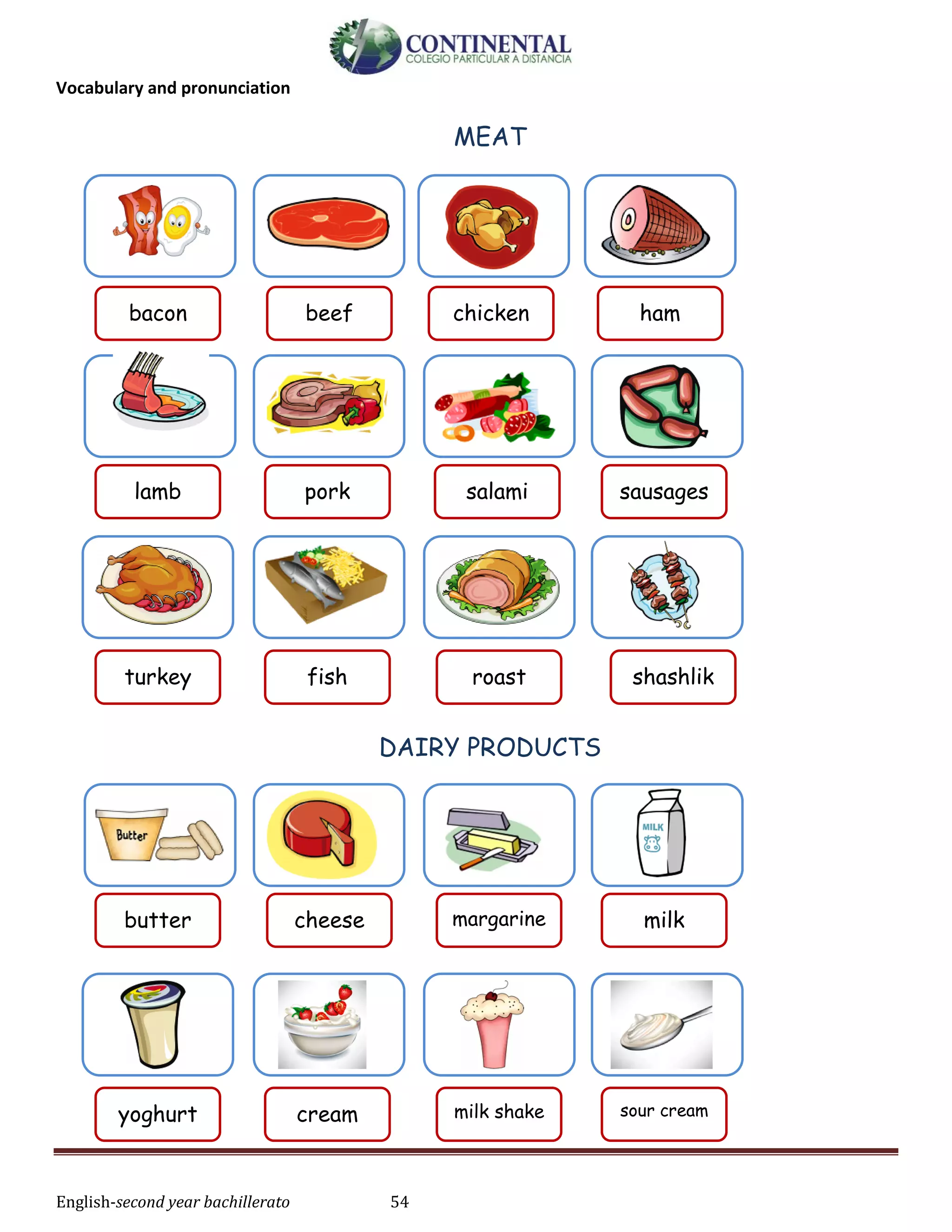 English-second year bachillerato 54
Vocabulary and pronunciation
MEAT
DAIRY PRODUCTS
bacon
sausagespork
turkey
lamb
roastfish
salami
beef chicken ham
shashlik
sour creammilk shakecreamyoghurt
milkmargarinecheesebutter
 