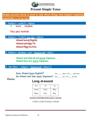 English-second year bachillerato 12
Present Simple Tense
Simple present tense is used to talk about things that happen regularly,
repeatedly or all the time.
1. Subject + verb(1) + object.
I learn English.
They play football.
2. Subject + Verb(1) s/es /ies + object.
Ahmed learns English.
Ahmed watches TV.
Ahmed flies his kite.
3. Subject + do/does + not + (base)verb+ object.
Ahmed and Sam do not learn Japanese.
Ahmed does not learn Japanese.
4. Do/ Does + subject + (base)verb+ object ?
Does Ahmed learn English? Yes, _____ does. / No, ____does not.
Do Ahmed and Sam learn Japanese? Yes, _____ do. / No, ____do not.
Phonics
TONGUE TWISTER WITH LONG A SOUND
I TAKE A CAKE TO MAKE A TRADE
A_e -ai -ay
Game
Make
Paid
Fair
May
Day
Long a sound
 
