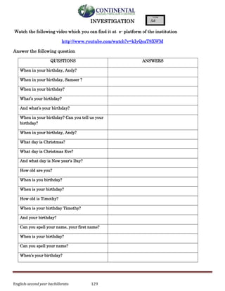 English-second year bachillerato 129
INVESTIGATION
Watch the following video which you can find it at e- platform of the institution
http://www.youtube.com/watch?v=kIyQozT8XWM
Answer the following question
QUESTIONS ANSWERS
When in your birthday, Andy?
When in your birthday, Sameer ?
When in your birthday?
What’s your birthday?
And what’s your birthday?
When in your birthday? Can you tell us your
birthday?
When in your birthday, Andy?
What day is Christmas?
What day is Christmas Eve?
And what day is New year’s Day?
How old are you?
When is you birthday?
When is your birthday?
How old is Timothy?
When is your birthday Timothy?
And your birthday?
Can you spell your name, your first name?
When is your birthday?
Can you spell your name?
When’s your birthday?
 