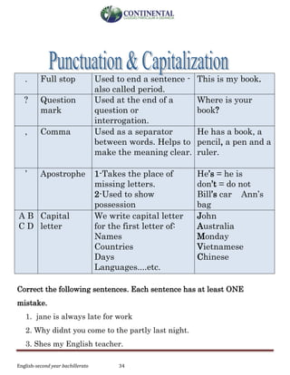 English-second year bachillerato 34
. Full stop Used to end a sentence -
also called period.
This is my book.
? Question
mark
Used at the end of a
question or
interrogation.
Where is your
book?
, Comma Used as a separator
between words. Helps to
make the meaning clear.
He has a book, a
pencil, a pen and a
ruler.
’ Apostrophe 1-Takes the place of
missing letters.
2-Used to show
possession
He’s = he is
don’t = do not
Bill’s car Ann’s
bag
A B
C D
Capital
letter
We write capital letter
for the first letter of:
Names
Countries
Days
Languages....etc.
John
Australia
Monday
Vietnamese
Chinese
Correct the following sentences. Each sentence has at least ONE
mistake.
1. jane is always late for work
2. Why didnt you come to the partly last night.
3. Shes my English teacher.
 