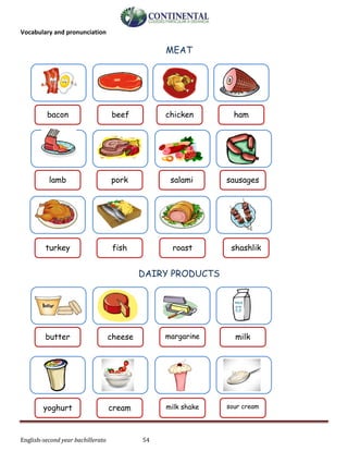 English-second year bachillerato 54
Vocabulary and pronunciation
MEAT
DAIRY PRODUCTS
bacon
sausagespork
turkey
lamb
roastfish
salami
beef chicken ham
shashlik
sour creammilk shakecreamyoghurt
milkmargarinecheesebutter
 