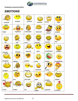 English-second year bachillerato 70
Vocabulary and pronunciation
EMOTIONS
confused
annoyed paranoid
ashamed furious angry
happy frightened embarrased depressed
relaxed
stressed
shy sad sorry attentive
innocent lazy
stunned frowning balanced upset overwhelmed confident
thoughtful negative positive lucky excited disappointed
arrogant appalled maternal
perplexed curious cute
bored
mad Grin smile angel
naughty
irritated
In love hungry hot
stupid
ashamed confused
 