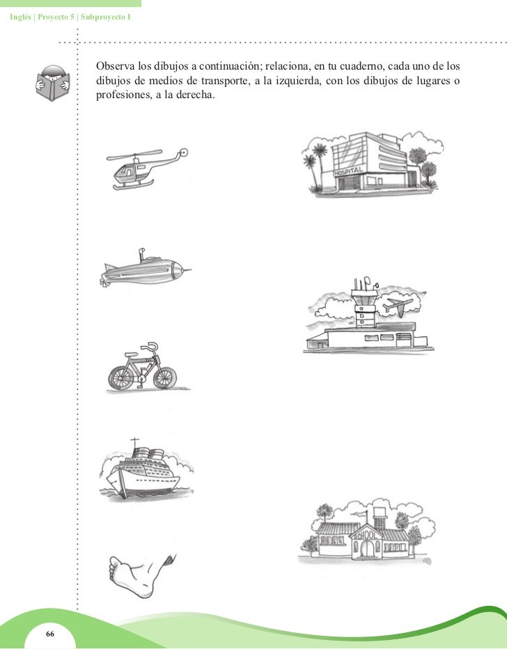 Natural Resources Pronunciacion Natural Resources Pronunciacion