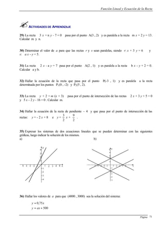 Función Lineal y Ecuación de la Recta




       ACTIVIDADES DE APRENDIZAJE

29) La recta 3 x + n y - 7 = 0       pasa por el punto A(3 , 2) y es paralela a la recta m x + 2 y = 13.
Calcular m y n.


30) Determinar el valor de a para que las rectas r y s sean paralelas, siendo r: x + 3 y = 6         y
s: a x - y = 5.


31) La recta 2 x - a y = 7 pasa por el punto A(2 , 1) y es paralela a la recta          b x - y + 2 = 0.
Calcular a y b.


32) Hallar la ecuación de la recta que pasa por el punto          P(-3 , 1) y es paralela a la recta
determinada por los puntos P1 (0 , -2) y P2 (5 , 2).


33) La recta y + 2 = m (x + 3)        pasa por el punto de intersección de las rectas   2x+3y+5=0
y 5 x - 2 y - 16 = 0 . Calcular m.


34) Hallar la ecuación de la recta de pendiente - 4 y que pasa por el punto de intersección de las
                                 3      9
rectas: y = - 2 x + 8 e y = x +             .
                                 2      2


35) Expresar los sistemas de dos ecuaciones lineales que se pueden determinar con las siguientes
gráficas, luego indicar la solución de los mismos.
a)                                                    b)




36) Hallar los valores de a para que (4000 , 3000) sea la solución del sistema:

        y = 0,75 x
       
        y = ax + 500

                                                                                              Página 71
 