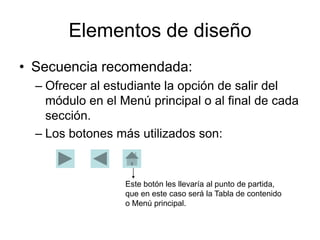 Modulo Instruccional[1]