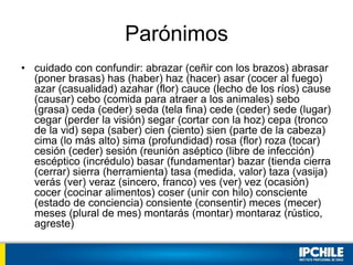 Modulo intensivo de_ortografia_mio[1][2] | PPTX