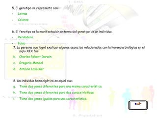 5. El genotipo se representa con: Letras Colores 6. El fenotipo es la manifestación externa del genotipo de un individuo. Verdadero Falso 7. La persona que logró explicar algunos aspectos relacionados con la herencia biológica en el siglo XIX fue: Charles Robert Darwin Gregorio Mendel Antoine  Lavoisier 8. Un individuo homocigótico es aquel que: Tiene  dos genes  diferentes   para   una   misma   característica . Tiene  dos genes  diferentes   para  dos  caracetrísticas . Tiene  dos genes  iguales   para   una   característica . 