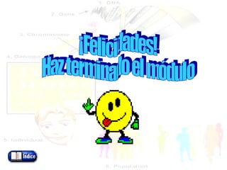 ¡Felicidades! Haz terminado el módulo 