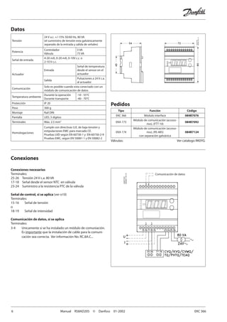 Modulo interface ekc 366 | PDF
