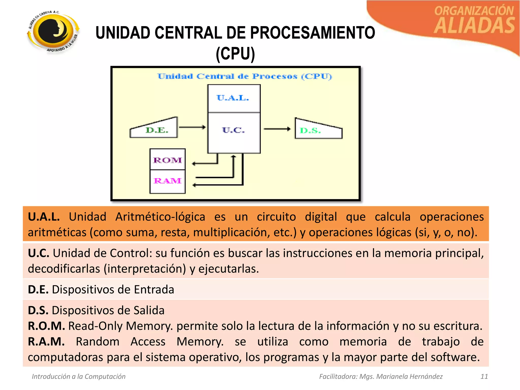 UNIDAD CENTRAL DE PROCESAMIENTO
(CPU)
Introducción a la Computación Facilitadora: Mgs. Marianela Hernández 11
UNIDAD CENTRAL DE PROCESAMIENTO
(CPU)
U.A.L. Unidad Aritmético-lógica es un circuito digital que calcula operaciones
aritméticas (como suma, resta, multiplicación, etc.) y operaciones lógicas (si, y, o, no).
U.C. Unidad de Control: su función es buscar las instrucciones en la memoria principal,
decodificarlas (interpretación) y ejecutarlas.
D.E. Dispositivos de Entrada
D.S. Dispositivos de Salida
R.O.M. Read-Only Memory. permite solo la lectura de la información y no su escritura.
R.A.M. Random Access Memory. se utiliza como memoria de trabajo de
computadoras para el sistema operativo, los programas y la mayor parte del software.
 