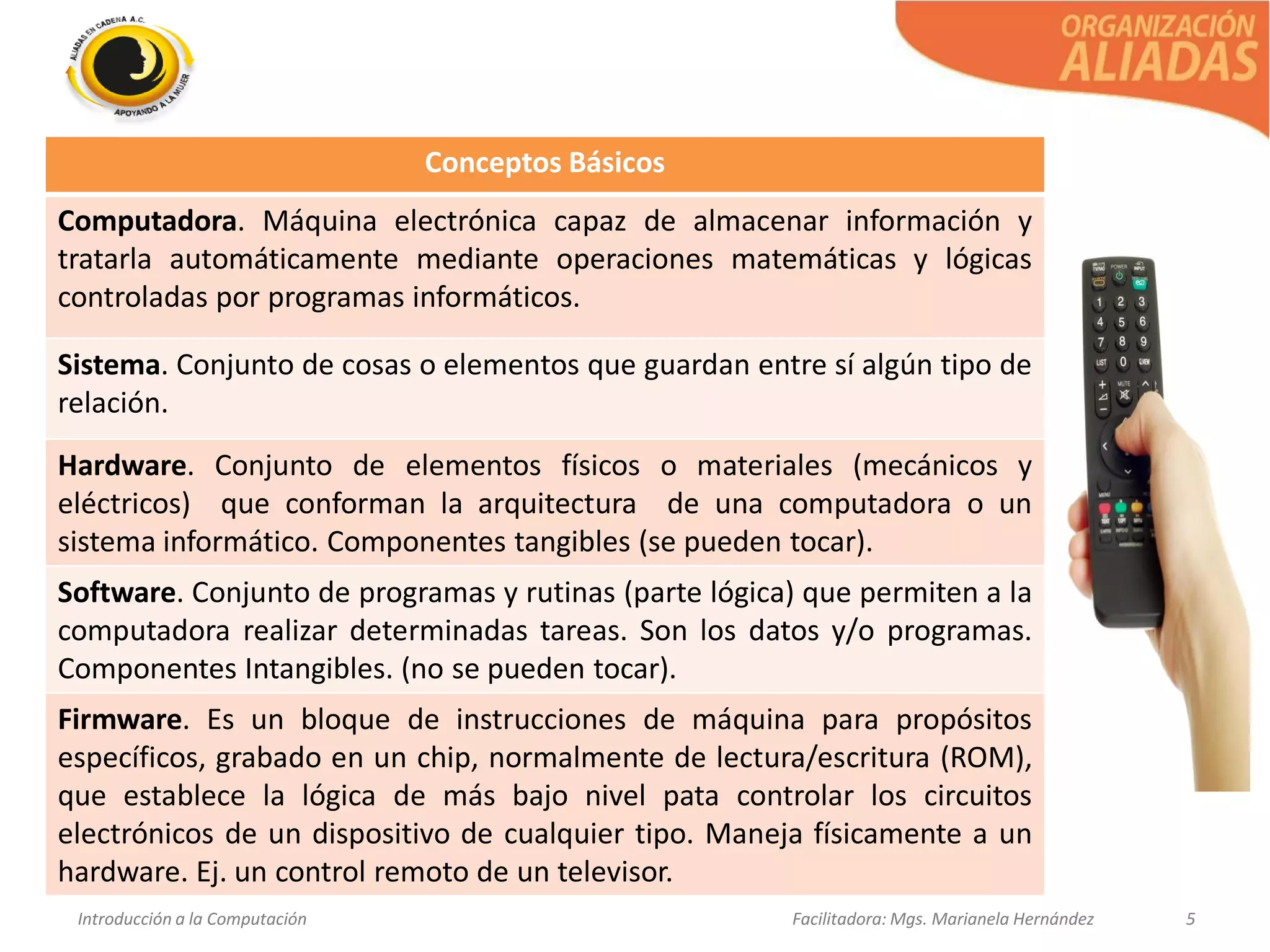 Introducción a la Computación Facilitadora: Mgs. Marianela Hernández 5
Conceptos Básicos
Computadora. Máquina electrónica capaz de almacenar información y
tratarla automáticamente mediante operaciones matemáticas y lógicas
controladas por programas informáticos.
Sistema. Conjunto de cosas o elementos que guardan entre sí algún tipo de
relación.
Hardware. Conjunto de elementos físicos o materiales (mecánicos y
eléctricos) que conforman la arquitectura de una computadora o un
sistema informático. Componentes tangibles (se pueden tocar).
Software. Conjunto de programas y rutinas (parte lógica) que permiten a la
computadora realizar determinadas tareas. Son los datos y/o programas.
Componentes Intangibles. (no se pueden tocar).
Firmware. Es un bloque de instrucciones de máquina para propósitos
específicos, grabado en un chip, normalmente de lectura/escritura (ROM),
que establece la lógica de más bajo nivel pata controlar los circuitos
electrónicos de un dispositivo de cualquier tipo. Maneja físicamente a un
hardware. Ej. un control remoto de un televisor.
 