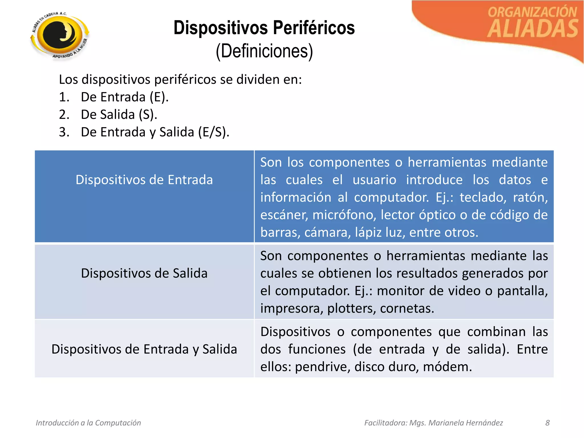 Introducción a la Computación Facilitadora: Mgs. Marianela Hernández 8
Dispositivos Periféricos
(Definiciones)
Los dispositivos periféricos se dividen en:
1. De Entrada (E).
2. De Salida (S).
3. De Entrada y Salida (E/S).
Dispositivos de Entrada
Son los componentes o herramientas mediante
las cuales el usuario introduce los datos e
información al computador. Ej.: teclado, ratón,
escáner, micrófono, lector óptico o de código de
barras, cámara, lápiz luz, entre otros.
Dispositivos de Salida
Son componentes o herramientas mediante las
cuales se obtienen los resultados generados por
el computador. Ej.: monitor de video o pantalla,
impresora, plotters, cornetas.
Dispositivos de Entrada y Salida
Dispositivos o componentes que combinan las
dos funciones (de entrada y de salida). Entre
ellos: pendrive, disco duro, módem.
 