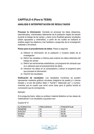 97
CAPÍTULO 4 (Para la TESIS)
ANÁLISIS E INTERPRETACIÓN DE RESULTADOS
Procesar la información: Consiste en procesar los datos (dispersos,
desordenados, individuales) obteniendo de la población objeto de estudio
durante el trabajo de de campo, y tiene como finalidad generar resultados
(datos agrupados y ordenados), a partir de los cuales se realizará el
análisis según los objetivos y las hipótesis o preguntas de la investigación
realizada o de ambos.
Pasos para el procedimiento de datos: Pasos a seguirse:
a) Obtener la información de la población o muestra objeto de la
investigación
b) Definir las variables o criterios para ordenar los datos obtenidos del
trabajo de campo
c) Definir las herramientas estadísticas y el programa de cómputo que
va a utilizarse para el procesamiento de datos.
d) Introducir los datos en la computadora y activar el programa para
que procese la información.
e) Imprimir los resultados.
Graficación de resultados: Los resultados numéricos se pueden
representar mediante gráficos circulares (diagrama de pastel) y/ o barras
lineales y al pie del grafico debe ir ―fuente‖) ―elaborado por‖ y numero,
mientras que el cuadro que sirvió como base para el grafico tendrá la
numeración que le corresponda.
Ejemplo:
Si la pregunta fuera: utiliza su profesor material didáctico en las clases de
matemáticas? Los resultados supuestos son:
Cuadro N° 9
ALTERNATIVA FRECUENCIA PORCENTAJE
SIEMPRE 22 31.42
AVECES 14 20.00
NUNCA 34 48.58
TOTAL 70 100.00
 