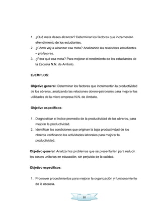 30
1. ¿Qué meta deseo alcanzar? Determinar los factores que incrementan
elrendimiento de los estudiantes.
2. ¿Cómo voy a alcanzar esa meta? Analizando las relaciones estudiantes
– profesores.
3. ¿Para qué esa meta? Para mejorar el rendimiento de los estudiantes de
la Escuela N.N. de Ambato.
EJEMPLOS:
Objetivo general: Determinar los factores que incrementan la productividad
de los obreros, analizando las relaciones obrero-patronales para mejorar las
utilidades de la micro empresa N.N. de Ambato.
Objetivo específicos:
1. Diagnosticar el índice promedio de la productividad de los obreros, para
mejorar la productividad.
2. Identificar las condiciones que originan la baja productividad de los
obreros verificando las actividades laborales para mejorar la
productividad.
Objetivo general: Analizar los problemas que se presentarían para reducir
los costos unitarios en educación, sin perjuicio de la calidad.
Objetivo específicos:
1. Promover procedimientos para mejorar la organización y funcionamiento
de la escuela.
 