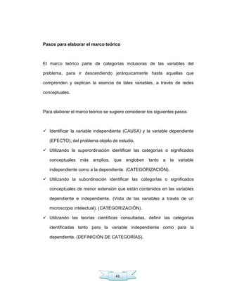 41
Pasos para elaborar el marco teórico
El marco teórico parte de categorías inclusoras de las variables del
problema, para ir descendiendo jerárquicamente hasta aquellas que
comprenden y explican la esencia de tales variables, a través de redes
conceptuales.
Para elaborar el marco teórico se sugiere considerar los siguientes pasos:
 Identificar la variable independiente (CAUSA) y la variable dependiente
(EFECTO), del problema objeto de estudio.
 Utilizando la superordinación identificar las categorías o significados
conceptuales más amplios, que engloben tanto a la variable
independiente como a la dependiente. (CATEGORIZACIÓN).
 Utilizando la subordinación identificar las categorías o significados
conceptuales de menor extensión que están contenidos en las variables
dependiente e independiente. (Vista de las variables a través de un
microscopio intelectual). (CATEGORIZACIÓN).
 Utilizando las teorías científicas consultadas, definir las categorías
identificadas tanto para la variable independiente como para la
dependiente. (DEFINICIÓN DE CATEGORÍAS).
 