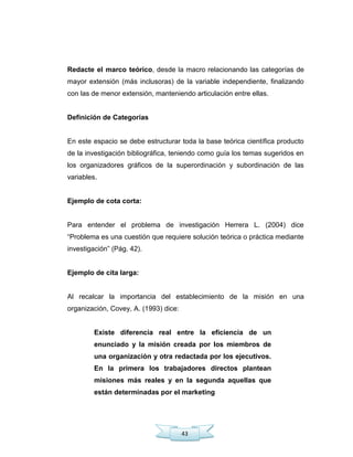 43
Redacte el marco teórico, desde la macro relacionando las categorías de
mayor extensión (más inclusoras) de la variable independiente, finalizando
con las de menor extensión, manteniendo articulación entre ellas.
Definición de Categorías
En este espacio se debe estructurar toda la base teórica científica producto
de la investigación bibliográfica, teniendo como guía los temas sugeridos en
los organizadores gráficos de la superordinación y subordinación de las
variables.
Ejemplo de cota corta:
Para entender el problema de investigación Herrera L. (2004) dice
―Problema es una cuestión que requiere solución teórica o práctica mediante
investigación‖ (Pág. 42).
Ejemplo de cita larga:
Al recalcar la importancia del establecimiento de la misión en una
organización, Covey, A. (1993) dice:
Existe diferencia real entre la eficiencia de un
enunciado y la misión creada por los miembros de
una organización y otra redactada por los ejecutivos.
En la primera los trabajadores directos plantean
misiones más reales y en la segunda aquellas que
están determinadas por el marketing
 