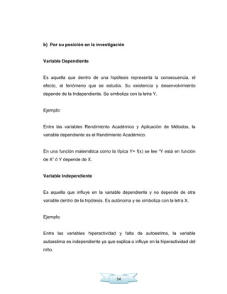 54
b) Por su posición en la investigación
Variable Dependiente
Es aquella que dentro de una hipótesis representa la consecuencia, el
efecto, el fenómeno que se estudia. Su existencia y desenvolvimiento
depende de la Independiente. Se simboliza con la letra Y.
Ejemplo:
Entre las variables Rendimiento Académico y Aplicación de Métodos, la
variable dependiente es el Rendimiento Académico.
En una función matemática como la típica Y= f(x) se lee ―Y está en función
de X‖ ó Y depende de X.
Variable Independiente
Es aquella que influye en la variable dependiente y no depende de otra
variable dentro de la hipótesis. Es autónoma y se simboliza con la letra X.
Ejemplo:
Entre las variables hiperactividad y falta de autoestima, la variable
autoestima es independiente ya que explica o influye en la hiperactividad del
niño.
 