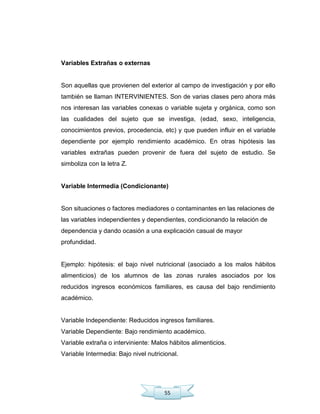 55
Variables Extrañas o externas
Son aquellas que provienen del exterior al campo de investigación y por ello
también se llaman INTERVINIENTES. Son de varias clases pero ahora más
nos interesan las variables conexas o variable sujeta y orgánica, como son
las cualidades del sujeto que se investiga, (edad, sexo, inteligencia,
conocimientos previos, procedencia, etc) y que pueden influir en el variable
dependiente por ejemplo rendimiento académico. En otras hipótesis las
variables extrañas pueden provenir de fuera del sujeto de estudio. Se
simboliza con la letra Z.
Variable Intermedia (Condicionante)
Son situaciones o factores mediadores o contaminantes en las relaciones de
las variables independientes y dependientes, condicionando la relación de
dependencia y dando ocasión a una explicación casual de mayor
profundidad.
Ejemplo: hipótesis: el bajo nivel nutricional (asociado a los malos hábitos
alimenticios) de los alumnos de las zonas rurales asociados por los
reducidos ingresos económicos familiares, es causa del bajo rendimiento
académico.
Variable Independiente: Reducidos ingresos familiares.
Variable Dependiente: Bajo rendimiento académico.
Variable extraña o interviniente: Malos hábitos alimenticios.
Variable Intermedia: Bajo nivel nutricional.
 